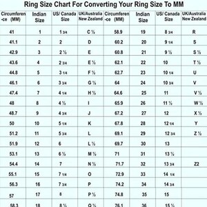K&ouml;nnte beinhalten: Eine Tabelle, die Ringgr&ouml;&szlig;en in Millimetern (mm) f&uuml;r verschiedene L&auml;nder zeigt, darunter Indien, die USA/Kanada und Gro&szlig;britannien/Australien/Neuseeland. Die Tabelle listet Ringgr&ouml;&szlig;en in Millimetern, indische Gr&ouml;&szlig;en, US/Kanada-Gr&ouml;&szlig;en und britische/australische/neuseel&auml;ndische Gr&ouml;&szlig;en auf.