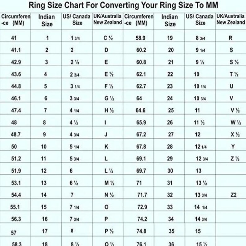 K&ouml;nnte beinhalten: Eine Tabelle, die Ringgr&ouml;&szlig;en in Millimetern (mm) f&uuml;r verschiedene L&auml;nder zeigt, darunter Indien, die USA/Kanada und Gro&szlig;britannien/Australien/Neuseeland. Die Tabelle listet Ringgr&ouml;&szlig;en in Millimetern, indische Gr&ouml;&szlig;en, US/Kanada-Gr&ouml;&szlig;en und britische/australische/neuseel&auml;ndische Gr&ouml;&szlig;en auf.
