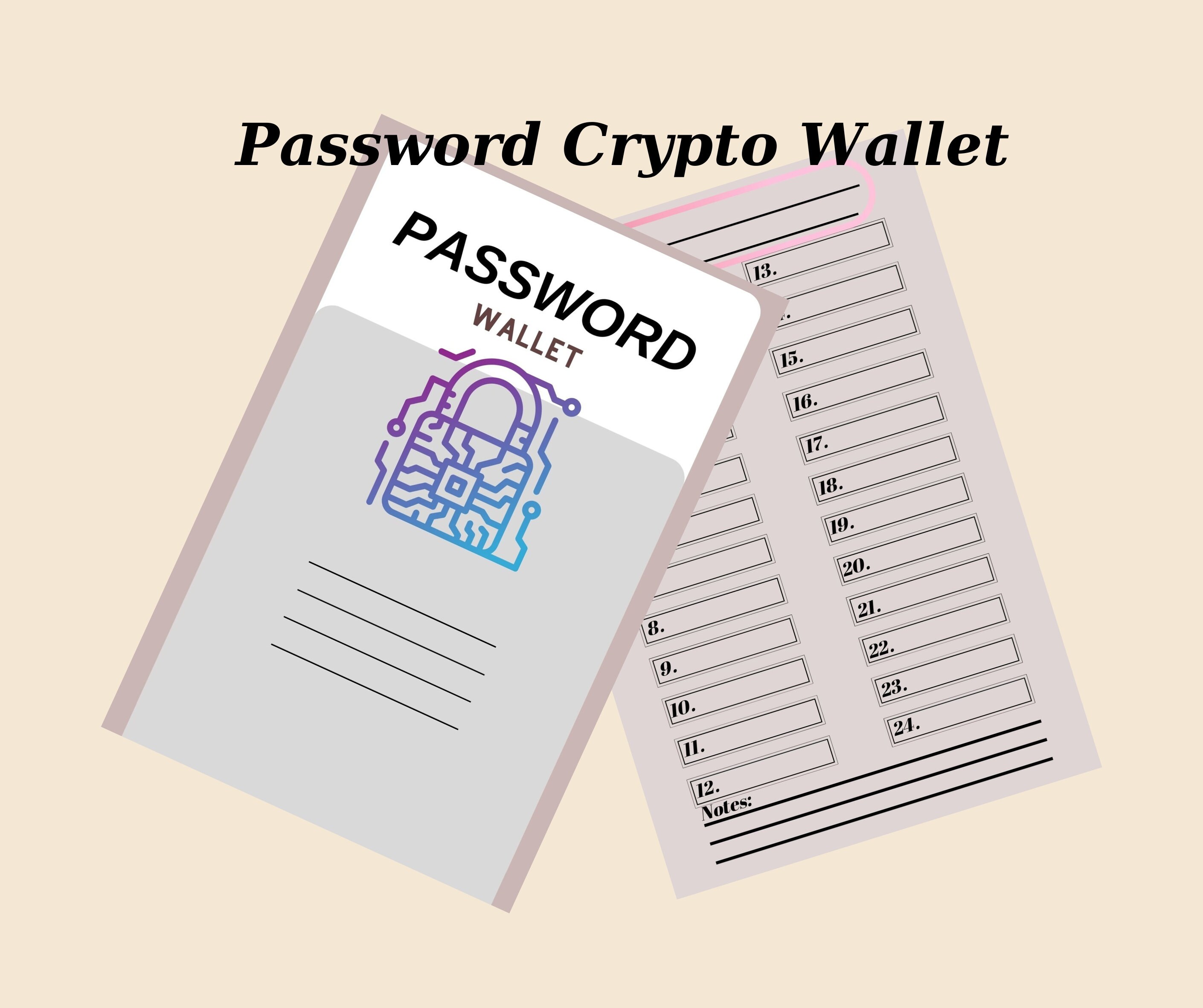 Crypto Wallet Password Keeper Phraze Security - Etsy