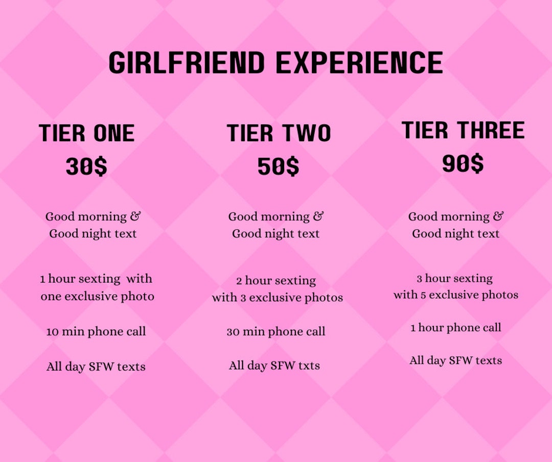 Girlfriend Experience Tip Menu Onlyfans, Fansly, Spicy Site Etsy