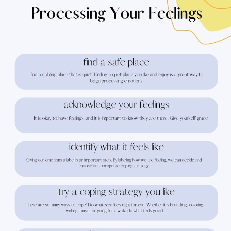 Processing Your Feelings Visual and Template Etsy