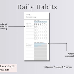 Digital Life Planner | Daily Schedule Spreadsheet | Google Sheet Planner | Habit Tracker | Annual & Monthly Goal Tracker | Schedule Template image 9