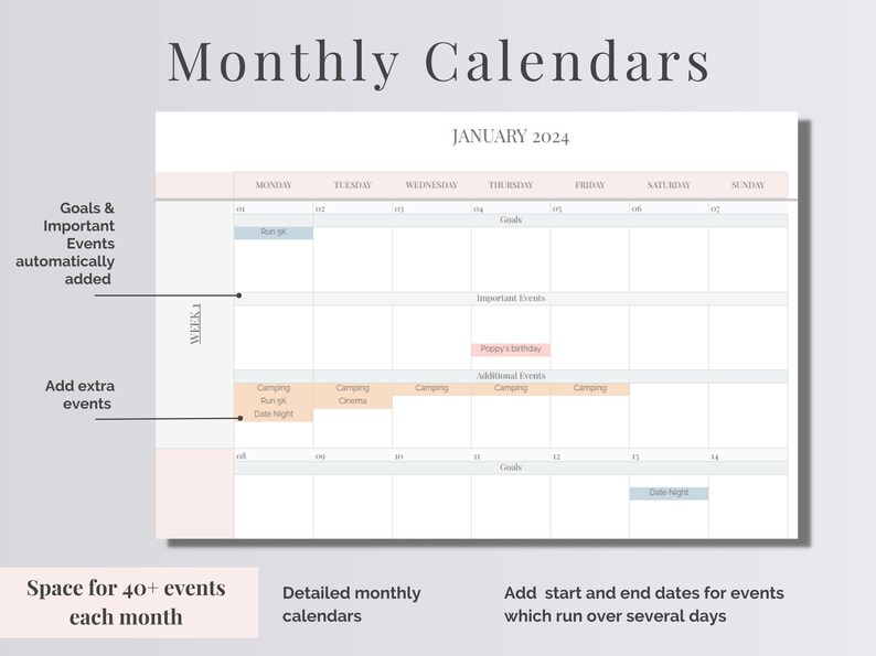 Digital Life Planner | Daily Schedule Spreadsheet | Google Sheet Planner | Habit Tracker | Annual & Monthly Goal Tracker | Schedule Template image 6