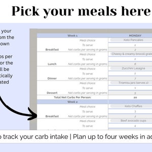 May include: A blue and gray table with a weekly meal planner. The table includes columns for breakfast, lunch, dinner, and dessert. Each column has a drop-down menu for meal choice, servings, and net carbs per serving. The table also includes a total net carbs per person section. The text "Pick your meals here" is at the top of the table. The text "Easy to track your carb intake | Plan up to four weeks in advance" is at the bottom of the table.
