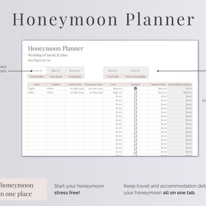 Peut inclure: Un planificateur de lune de miel imprimable avec un fond blanc et du texte noir. Le planificateur comprend des sections pour &eacute;tablir un budget, suivre les d&eacute;penses et conserver les d&eacute;tails de voyage et d'h&eacute;bergement. Le texte sur la page indique "Honeymoon Planner" et "Wedding of Sarah & John".