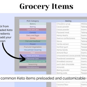 Keto Diet Planner | Keto Planner | Low Carb Meal Plan | Personalized Keto Meal Plan | Low Carb Diet | Keto Food List image 8