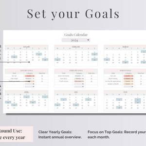 Digital Life Planner | Daily Schedule Spreadsheet | Google Sheet Planner | Habit Tracker | Annual & Monthly Goal Tracker | Schedule Template image 4