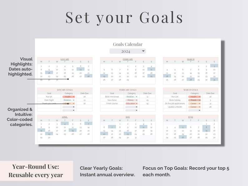 Digital Life Planner | Daily Schedule Spreadsheet | Google Sheet Planner | Habit Tracker | Annual & Monthly Goal Tracker | Schedule Template image 4