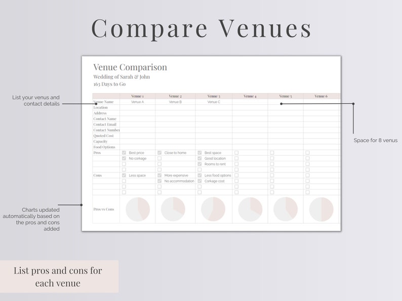 Peut inclure: Un tableau de comparaison de lieux de mariage imprimable avec de la place pour huit lieux. Le tableau comprend des sections pour le nom du lieu, l'emplacement, les coordonn&eacute;es, la capacit&eacute;, les options de restauration, les avantages, les inconv&eacute;nients et un diagramme circulaire pour comparer les avantages et les inconv&eacute;nients.