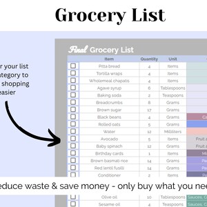 May include: A printable grocery list with checkboxes, a list of items, quantities, units, and categories. The list includes items like pitta bread, tortilla wraps, agave syrup, baking soda, brown sugar, black beans, rolled oats, water, avocado, baby spinach, birthday cards, brown basmati rice, red lentil fusilli, conditioner, olive oil, and sesame oil.