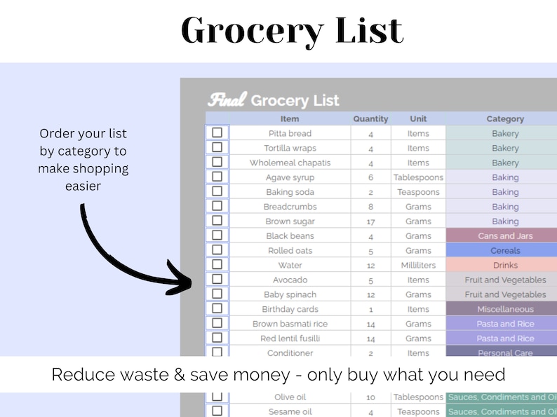 May include: A printable grocery list with checkboxes, a list of items, quantities, units, and categories. The list includes items like pitta bread, tortilla wraps, agave syrup, baking soda, brown sugar, black beans, rolled oats, water, avocado, baby spinach, birthday cards, brown basmati rice, red lentil fusilli, conditioner, olive oil, and sesame oil.