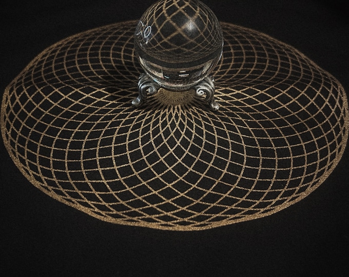 Crystal Ball Reading