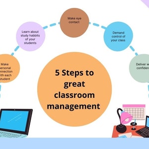Tips for Classroom Management