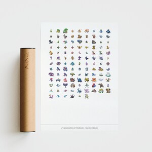 Poster Maxi - Pokémon: Sinnoh Pokédex