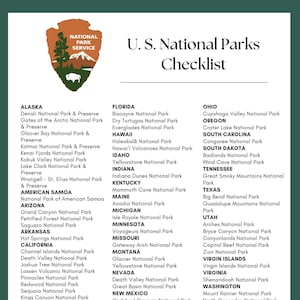 National Parks Checklist, National Park Printable, Bucket List Travel, US National Parks List for Planners