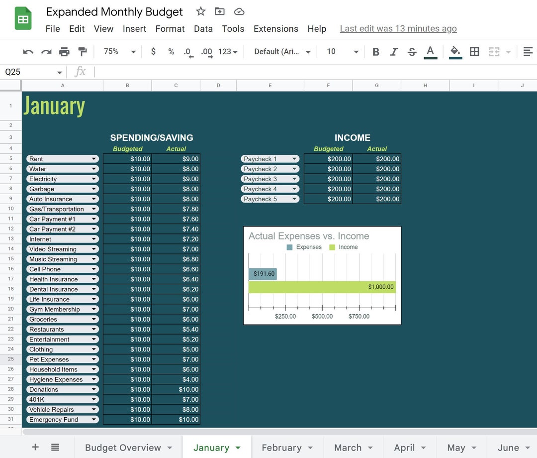 Simple Budget Template (google Sheets) - Etsy