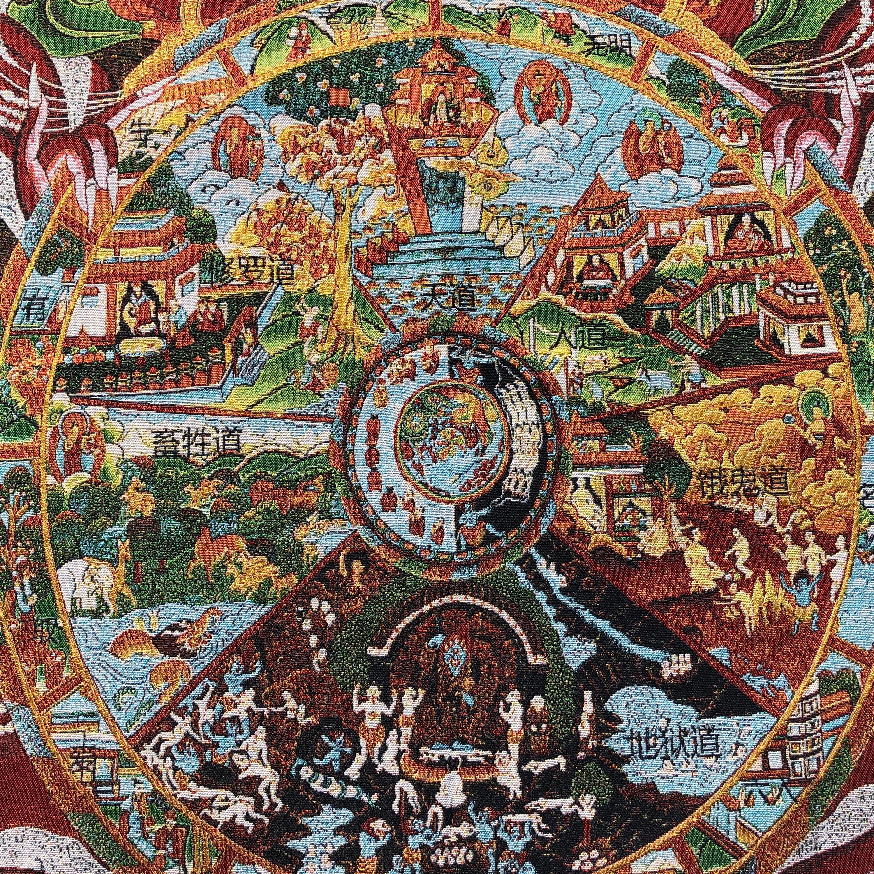 Samsara Thangka Tibetan Buddhism Wheel of Life Thangka, Circle of