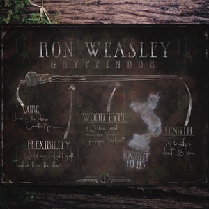 The Students - R. Weasley