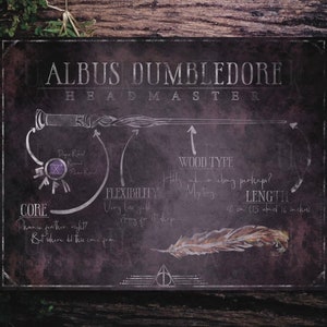 May include: A black and white illustration of a wand with the text "Albus Dumbledore Headmaster" at the top. The wand is labeled with "Core", "Flexibility", "Wood Type", and "Length".