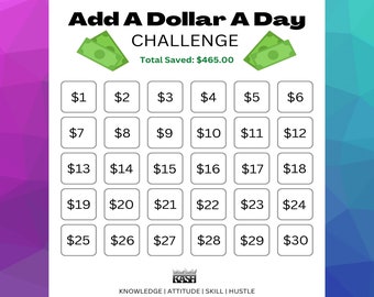 Money Saving Challenge Printable | Add A Dollar A Day!| Savings Tracker | Savings Planner