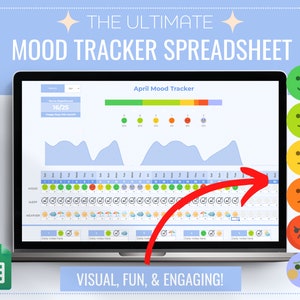 2025 digitale stemmingstracker-spreadsheetsjabloon voor Google Spreadsheets, afdrukbare stemmingstracker, dagelijks stemmingsdagboek, stemmingsgrafiek, stemmingslogboek emoties