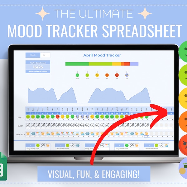 2024 Digital Mood Tracker Spreadsheet Template for Google Sheets, Mood Tracker Printable, Daily Mood Journal, Mood Chart, Emotions Mood Log