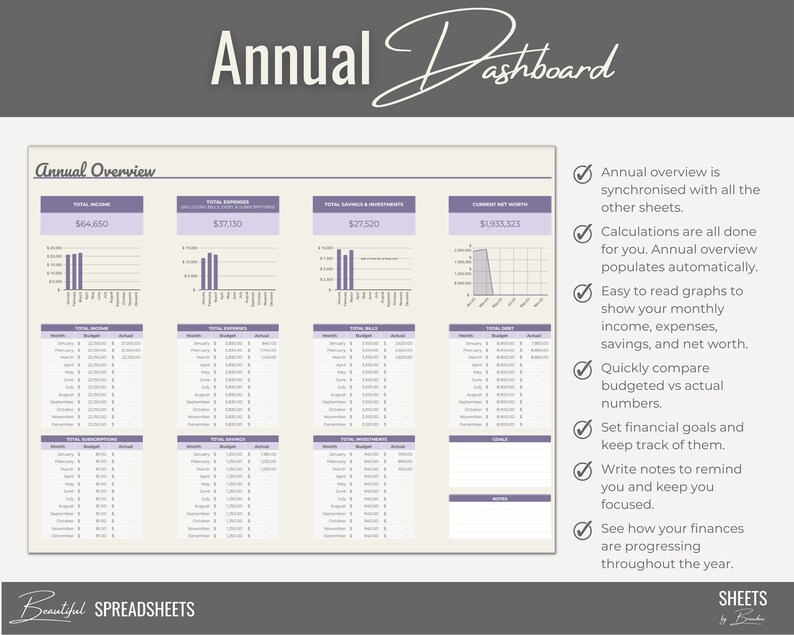 annual-budget-spreadsheet-template-for-google-sheets-yearly-budget