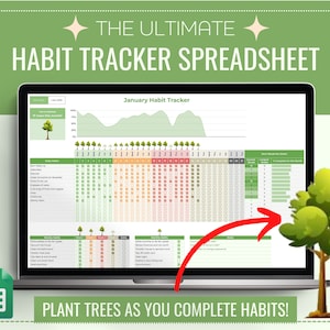 2025 Habit Tracker Spreadsheet Template for Google Sheets, Habit Tracker Printable, Daily Routine, Goal Tracker, ADHD, Digital Goal Planner