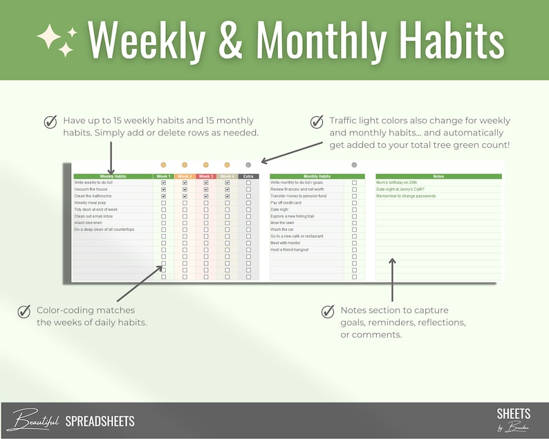 2023 Habit Tracker EXCEL Spreadsheet Template, Goal Planner, Habit Tracker Printable, Daily