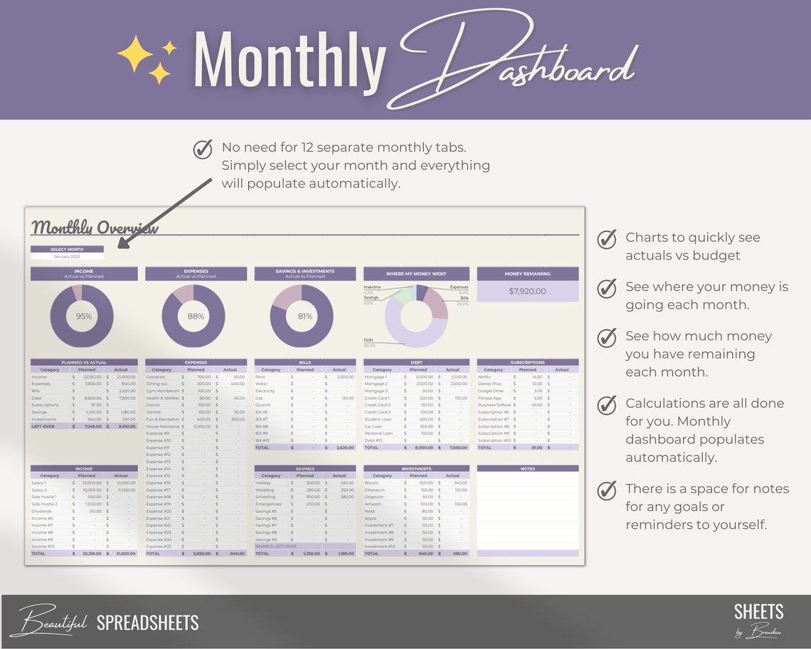 Monthly Budget Spreadsheet Template for Google Sheets - Etsy