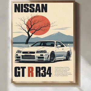 Nissan GTR R34 Poster Japanese JDM Sports Car Wall Art