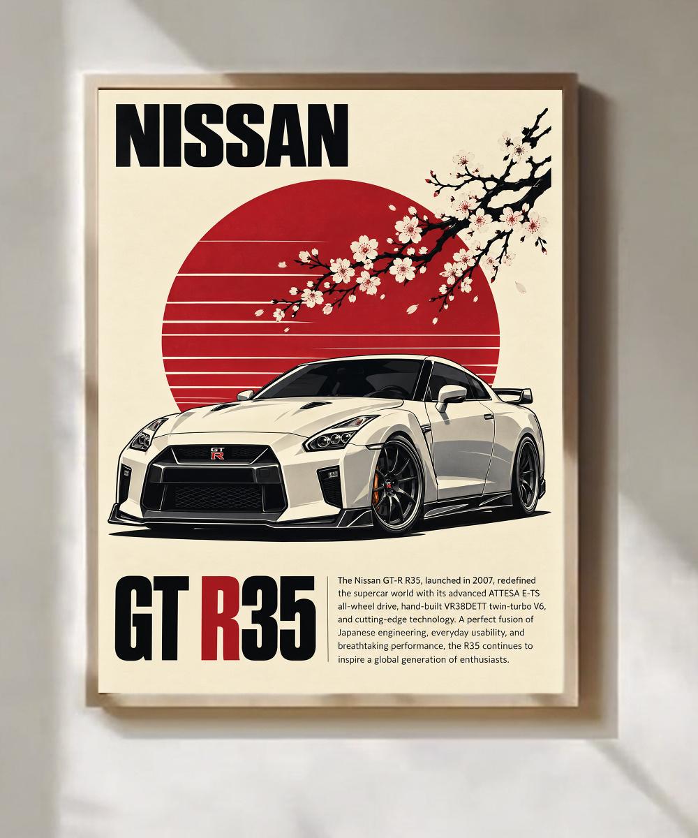 Nissan Gtr R35 Poster - Etsy