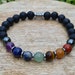 see more listings in the Wellness Bracelets section