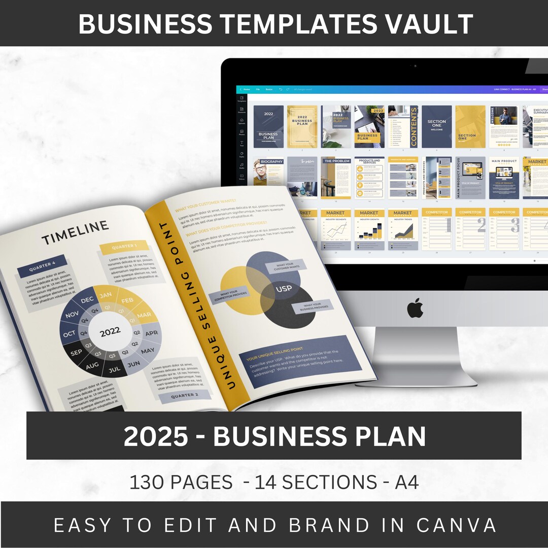 2025 Business Plan Canva Template | 130 Pages, 14 Sections | Editable ...