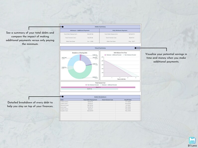 Smart Debt Tracker, Snowball Calculator Spreadsheet, Debt Repayment ...