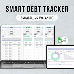 Smart-Schulden-Tracker, Schneeball-Rechner-Spreadsheet, Google Sheets-Vorlage für die Rückzahlung von Zahlungen, Avalanche-Schuldenrechner, Tilgungs-Tracker