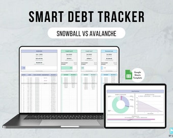Rastreador de deuda inteligente, hoja de cálculo de calculadora de bola de nieve, plantilla de hojas de cálculo de Google para pago de deuda, calculadora de deuda de avalancha, rastreador de pago de deuda