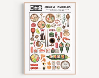 May include: A watercolor illustration of Japanese food ingredients, including sushi, ramen, and other common ingredients. The text in the image reads "Japanese Essentials: Essential Ingredients for Everyday Cooking. 毎日の料理に欠かせない食材。"