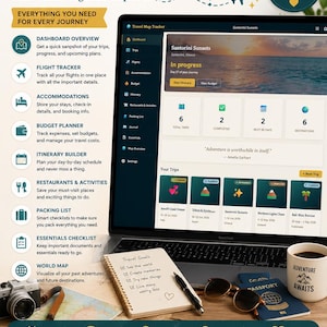 May include: A digital travel map tracker dashboard displayed on a laptop screen, featuring sections for trips, flights, accommodations, and budgets. Beside the laptop are a notebook with travel goals, a camera, sunglasses, and a passport.