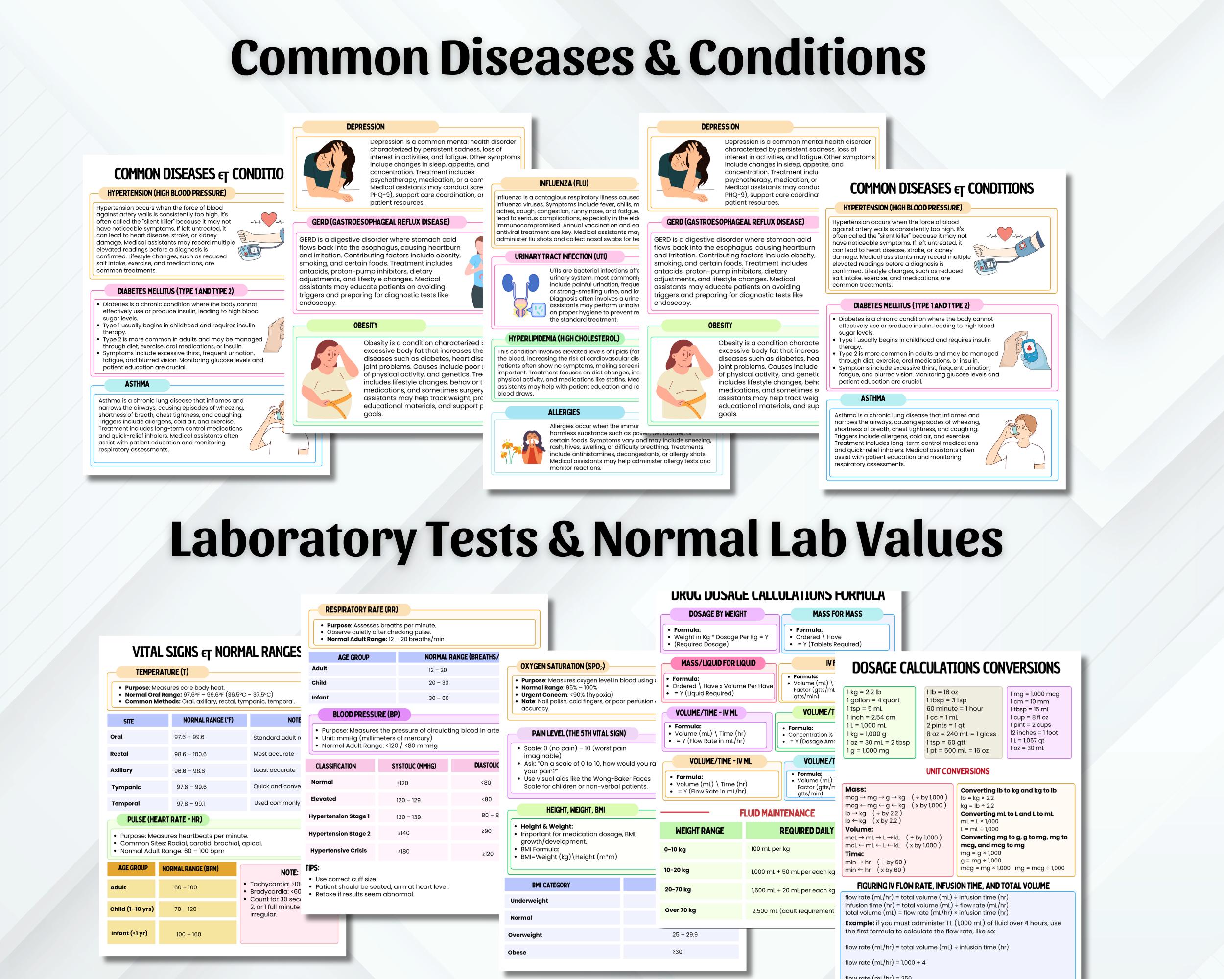 Medical Assistant Notes | Nursing Cheat Sheet | Medical Assistant Study ...