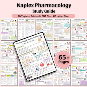 NAPLEX Pharmacology Study Guide Bundle | NAPLEX Prep 2025-26 | Comprehensive Pharmacy Guide | Pharmacology Notes | NAPLEX Review
