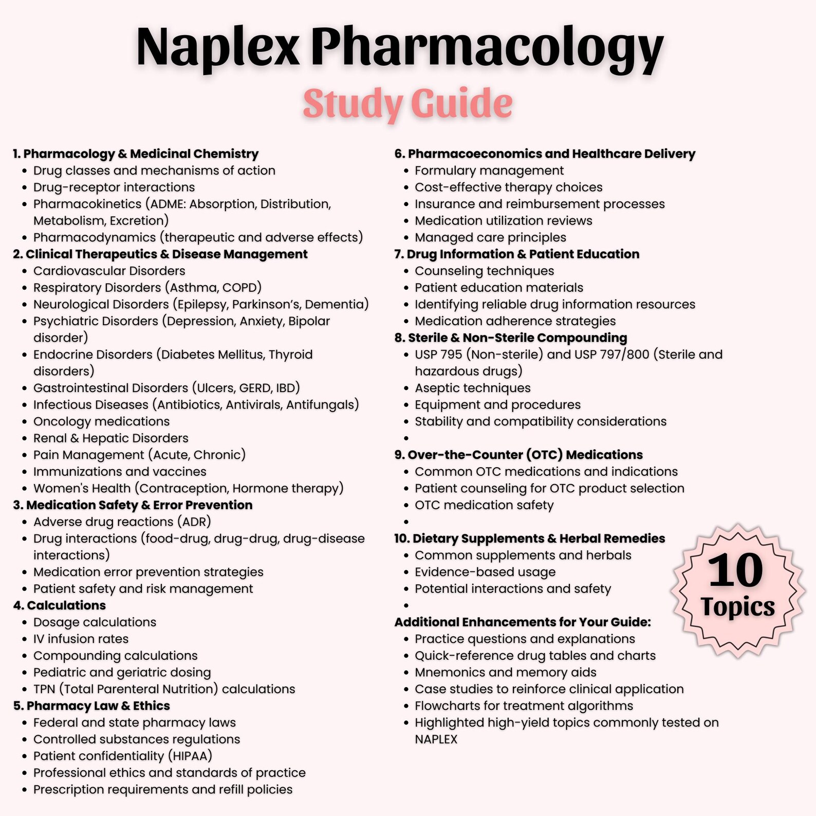 NAPLEX Pharmacology Study Guide Bundle | NAPLEX Prep 2025-26 ...