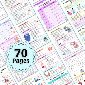 May include: A collection of 70 pages of medical study guides. The pages feature diagrams, charts, and text in various colors, including blue, pink, and white. The central image has the text "70 Pages" in a light blue circle.