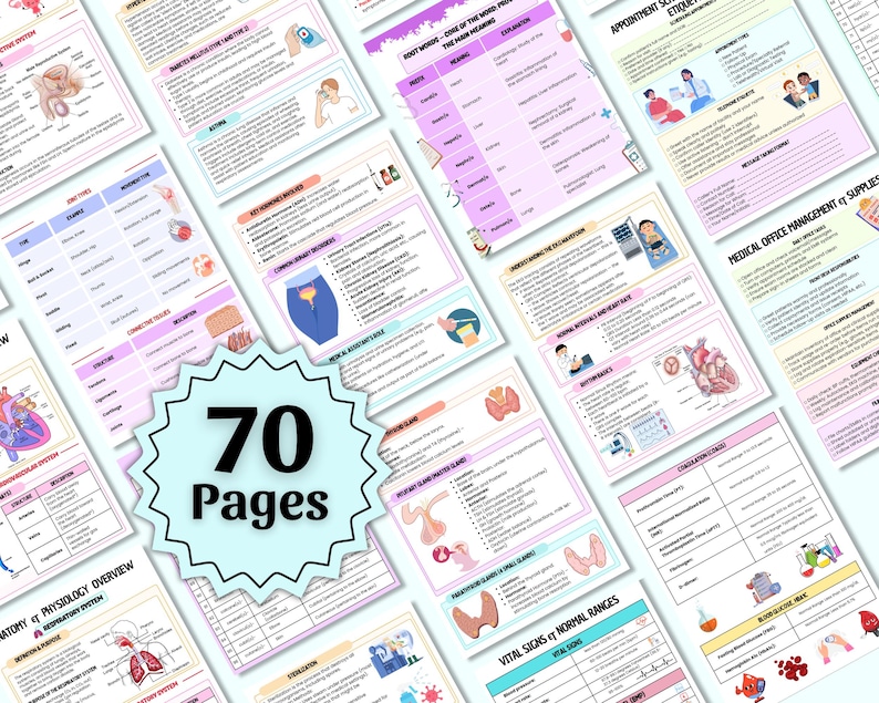 May include: A collection of 70 pages of medical study guides. The pages feature diagrams, charts, and text in various colors, including blue, pink, and white. The central image has the text "70 Pages" in a light blue circle.