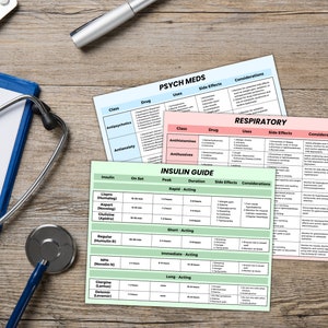 May include: A green and pink chart with the title "INSULIN GUIDE" and a table listing different types of insulin, their onset, peak, duration, side effects, and considerations. The chart is on a wooden table with a stethoscope and a pill bottle.