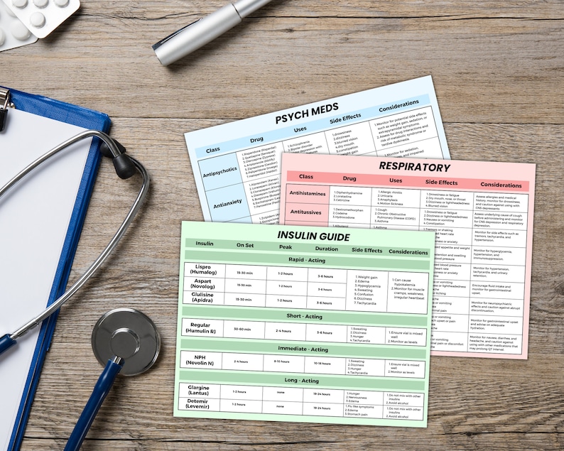 May include: A green and pink chart with the title "INSULIN GUIDE" and a table listing different types of insulin, their onset, peak, duration, side effects, and considerations. The chart is on a wooden table with a stethoscope and a pill bottle.