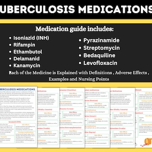 Pode incluir: Um gr&aacute;fico colorido com o t&iacute;tulo "Medicamentos para Tuberculose" lista os nomes de diferentes medicamentos usados para tratar a tuberculose, incluindo Isoniazida (INH), Rifampicina, Etambutol, Delamanid, Kanamicina, Pirazinamida, Estreptomicina, Bedaquilina e Levofloxacina. O gr&aacute;fico tamb&eacute;m inclui uma se&ccedil;&atilde;o intitulada "Cada medicamento &eacute; explicado com defini&ccedil;&otilde;es, efeitos adversos, exemplos e pontos de enfermagem".