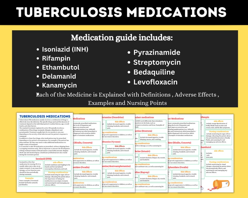 Pode incluir: Um gr&aacute;fico colorido com o t&iacute;tulo "Medicamentos para Tuberculose" lista os nomes de diferentes medicamentos usados para tratar a tuberculose, incluindo Isoniazida (INH), Rifampicina, Etambutol, Delamanid, Kanamicina, Pirazinamida, Estreptomicina, Bedaquilina e Levofloxacina. O gr&aacute;fico tamb&eacute;m inclui uma se&ccedil;&atilde;o intitulada "Cada medicamento &eacute; explicado com defini&ccedil;&otilde;es, efeitos adversos, exemplos e pontos de enfermagem".