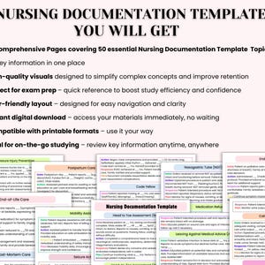 Nursing Documentation Template | Nursing Students Guide | 50 Topics ...