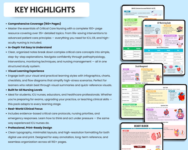 Critical Care Nursing Mega Study Bundle | ICU Nursing Notes | Nursing ...